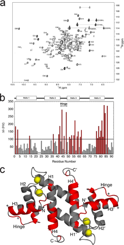 FIG. 6.