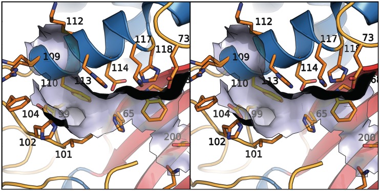 Figure 6.