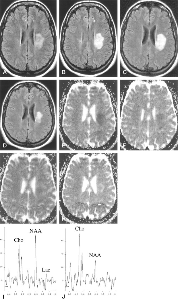 Fig 1.