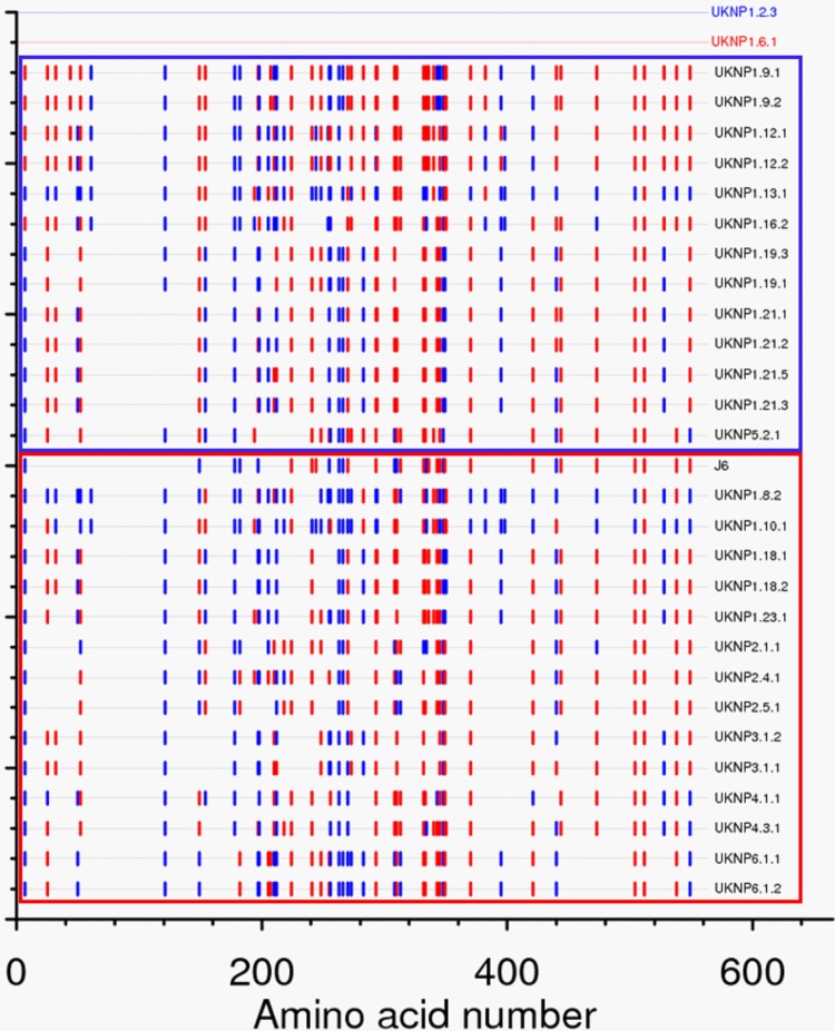 FIG 10