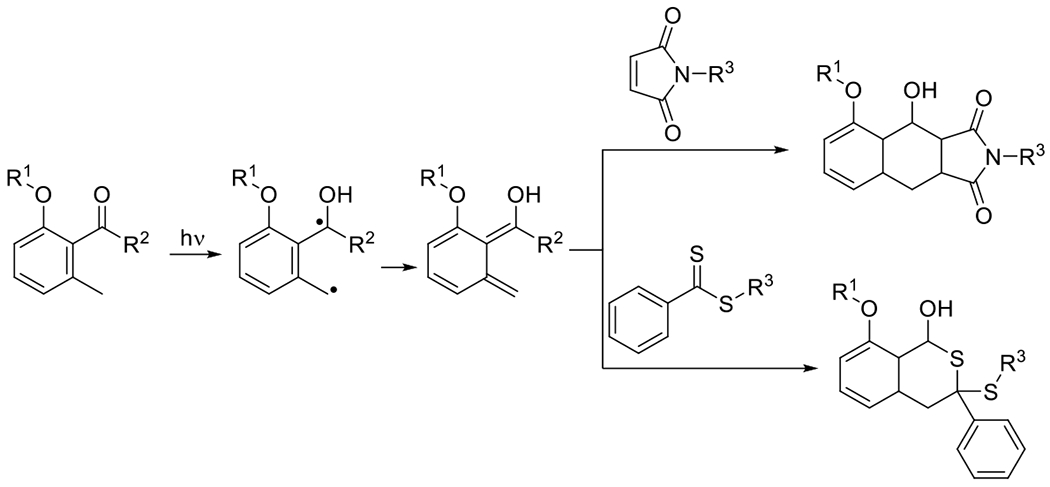 Figure 34.