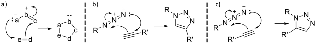 Figure 13.