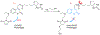 Figure 62.