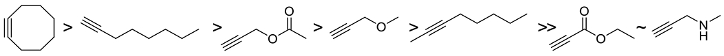 Figure 48.