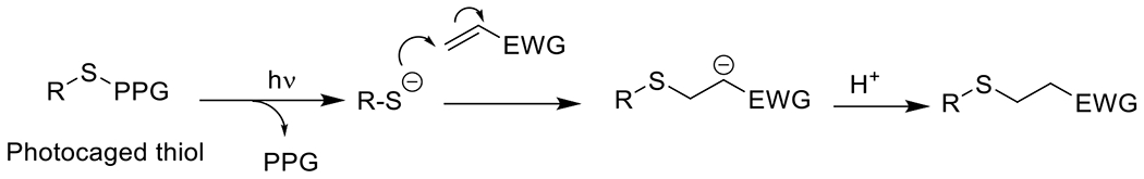 Figure 59.