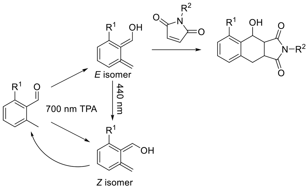 Figure 35.