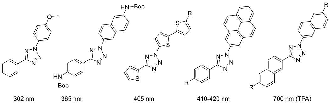 Figure 26.