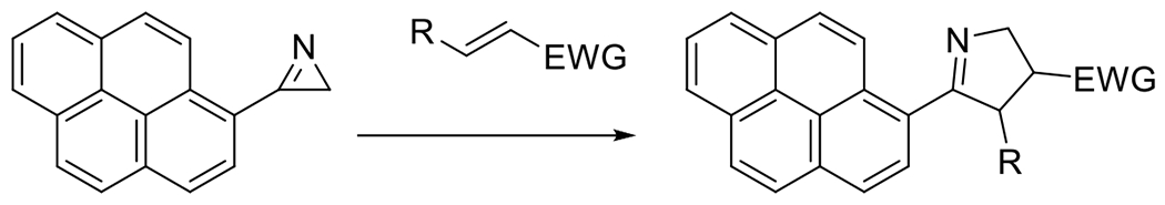 Figure 32.