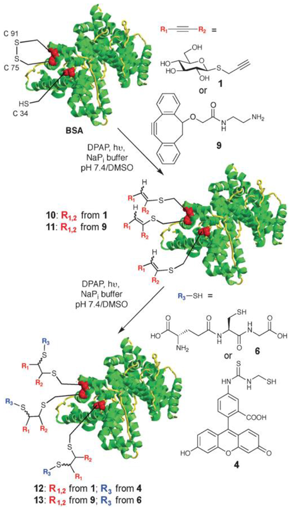 Figure 79.