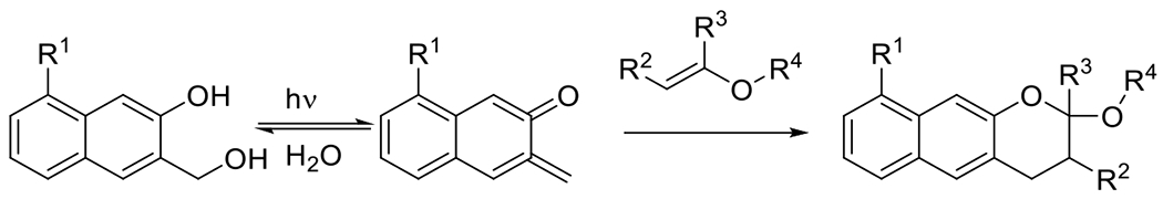 Figure 37.