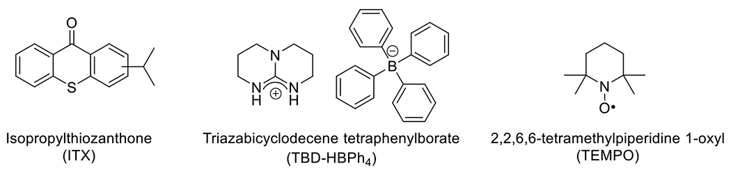 Figure 56.