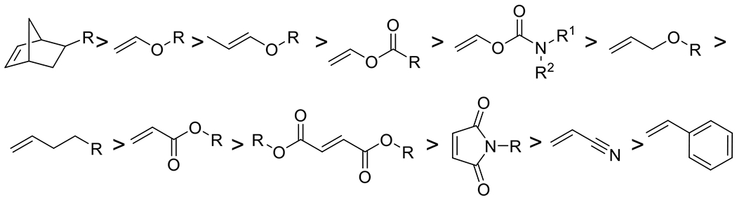 Figure 46.