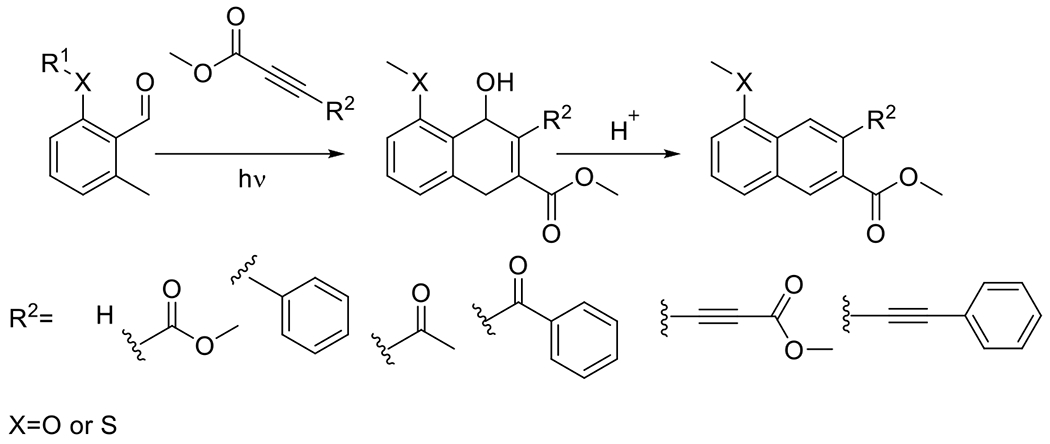 Figure 36.