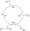 Figure 43.
