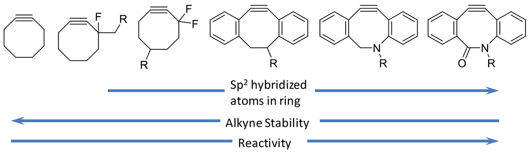 Figure 19.