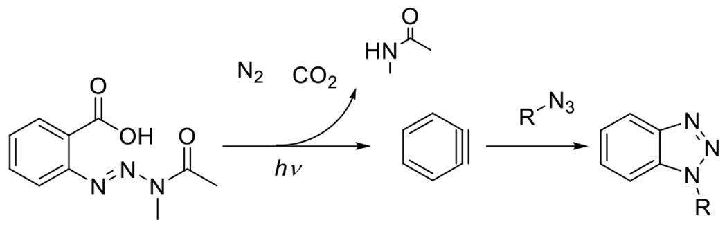 Figure 23.