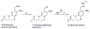 Figure 67.