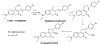 Figure 66.