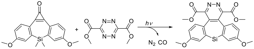 Figure 41.