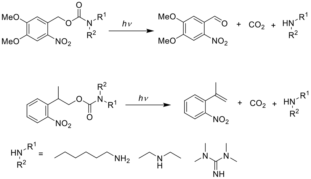 Figure 55.