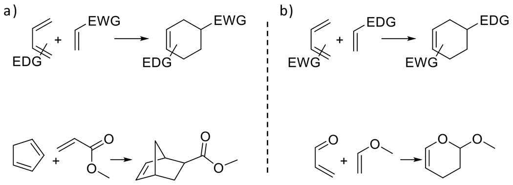 Figure 33.