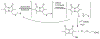 Figure 65.