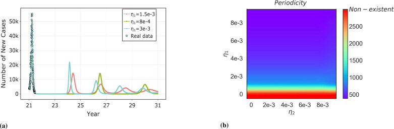 Fig. 12