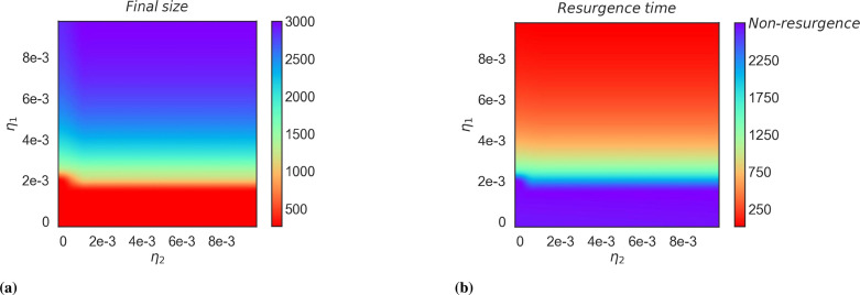 Fig. 13