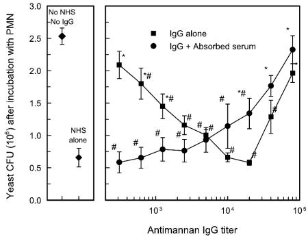 FIG. 9.