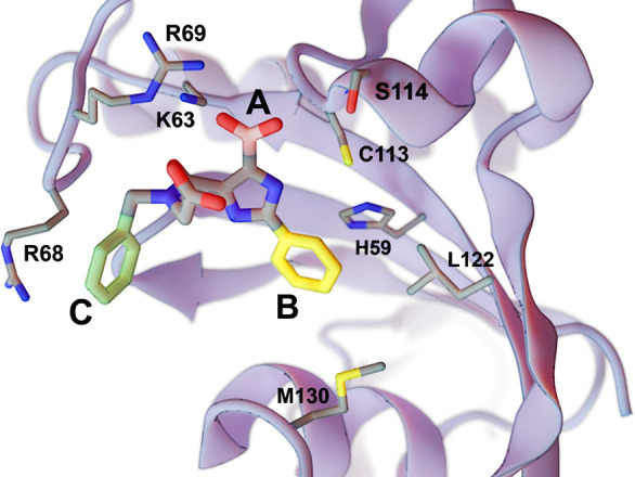 Figure 2