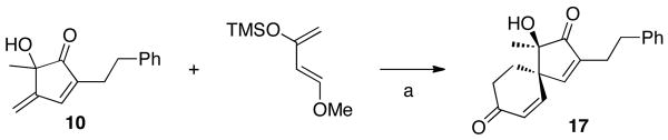 Scheme 4