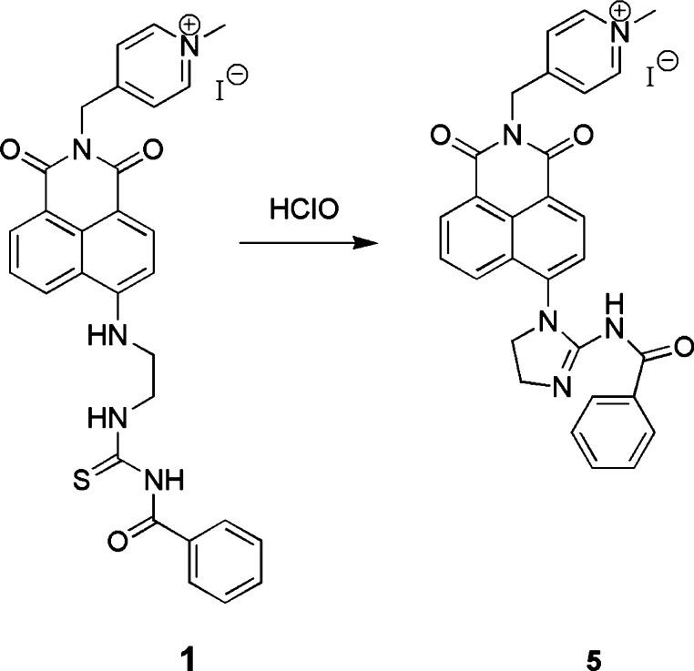 Scheme 2