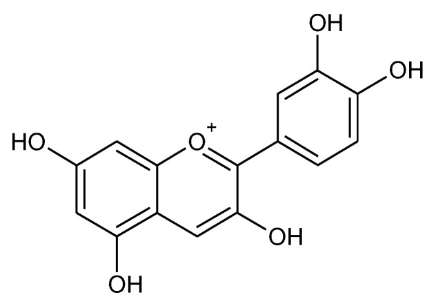 Figure 12