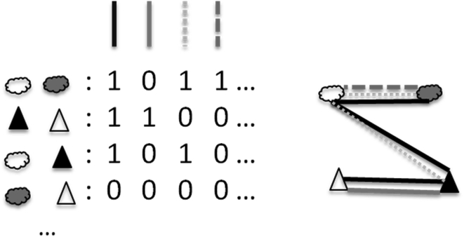 Fig. 2