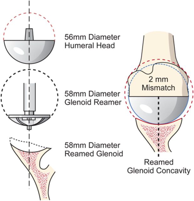 Fig. 6-I