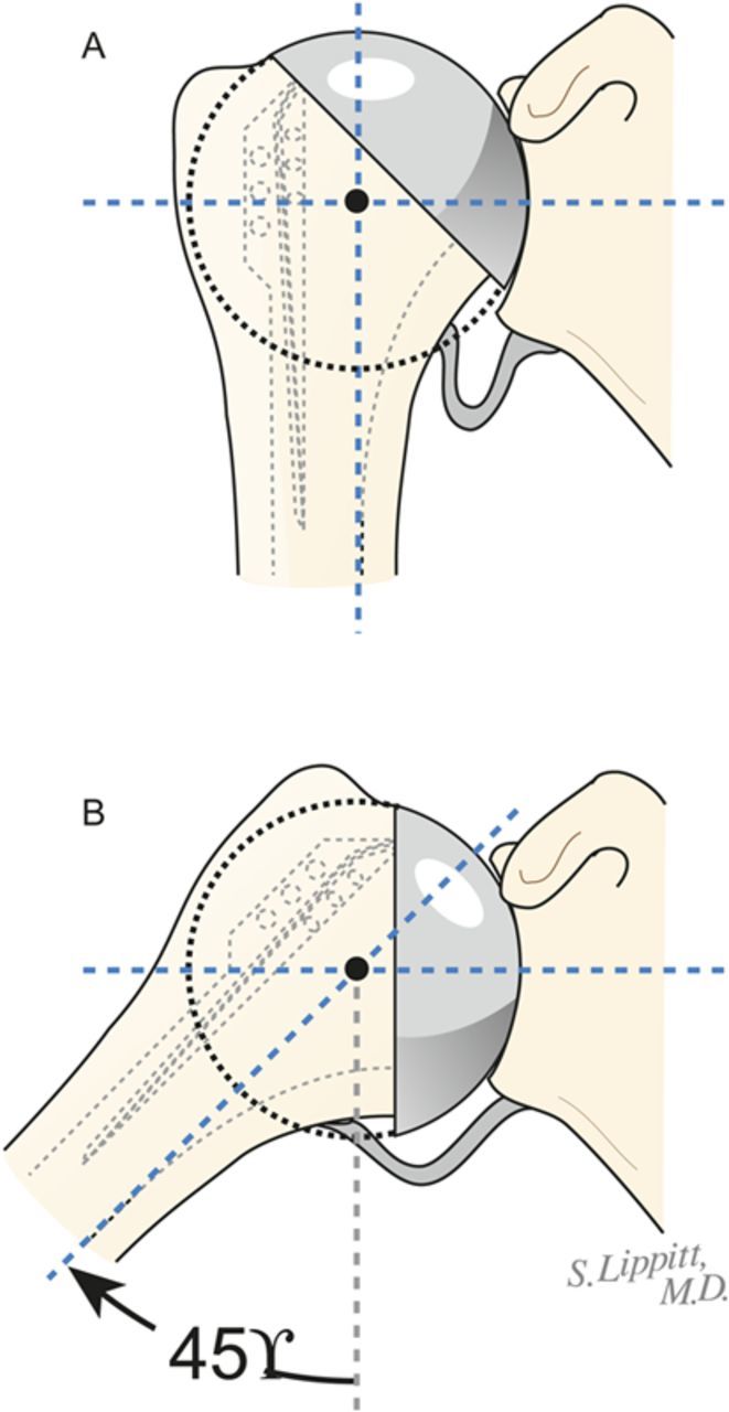 Fig. 7-H