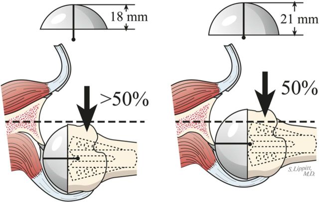 Fig. 9