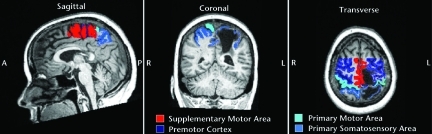 Figure 3.