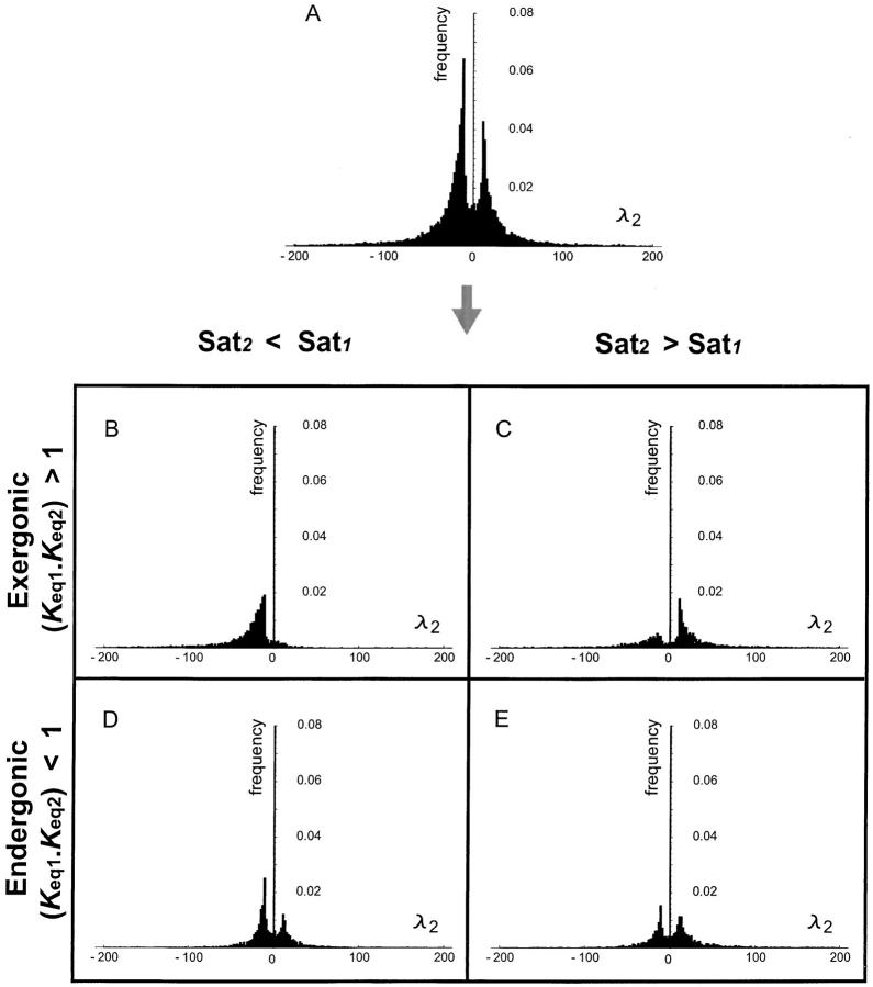 Figure 3.—