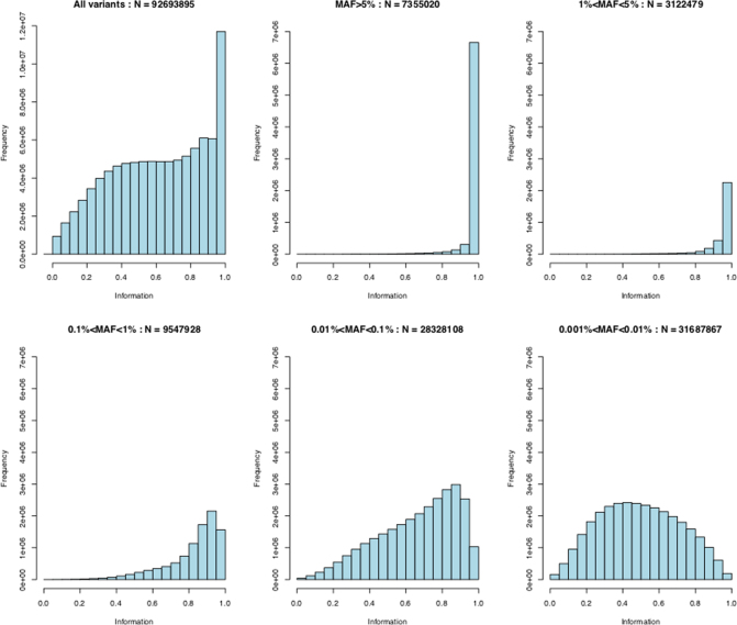 Extended Data Fig. 4