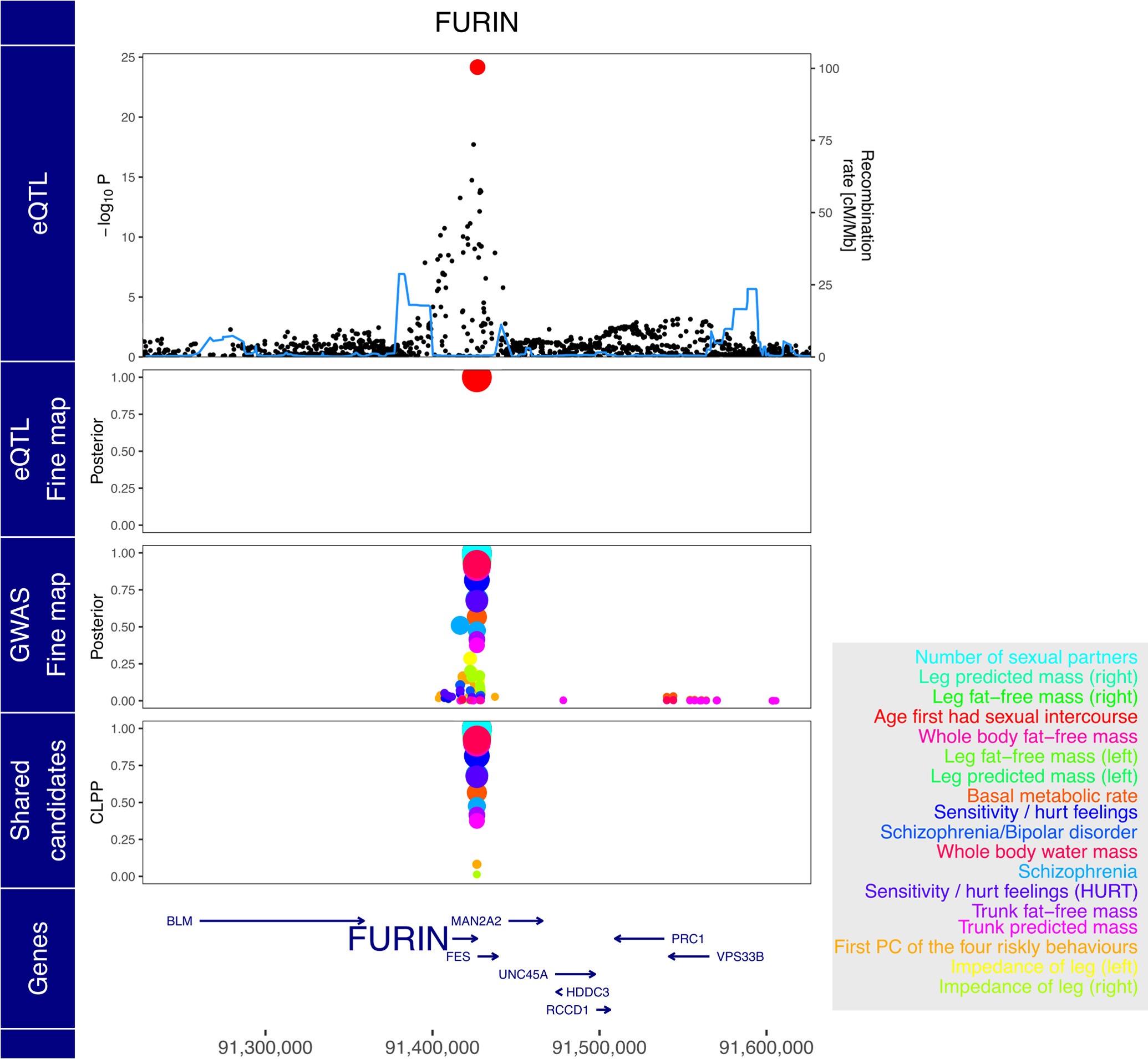 Extended Data Fig. 8