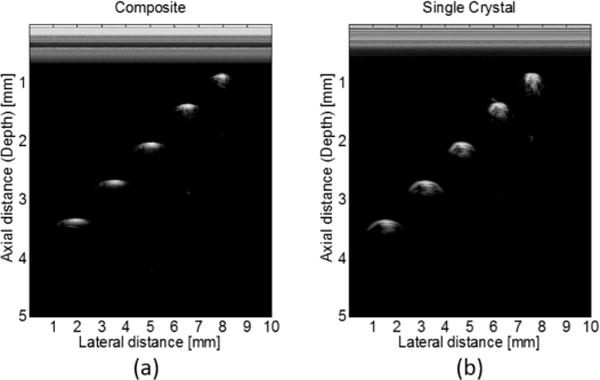 Fig. 8