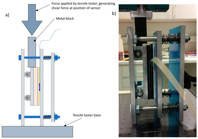 Figure 27