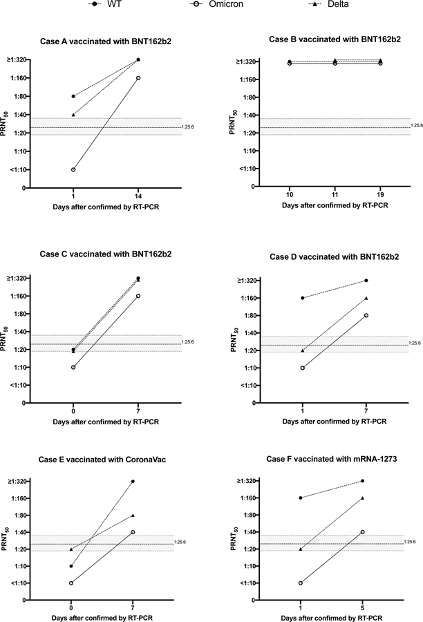 Extended data Fig2.