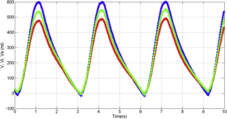 Figure 23