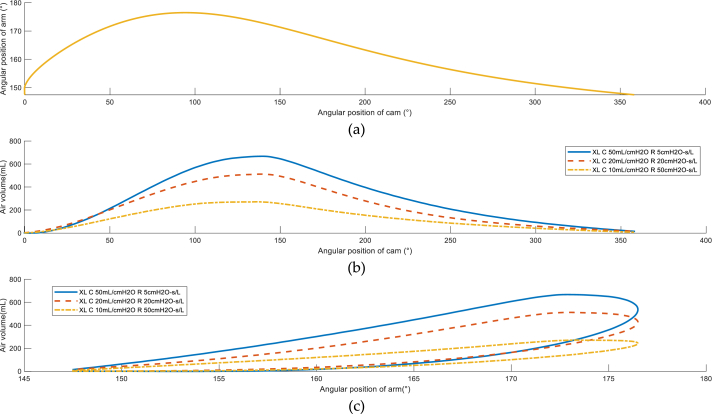 Figure 15