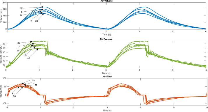 Figure 11