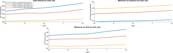 Figure 14