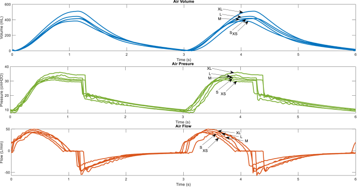 Figure 12