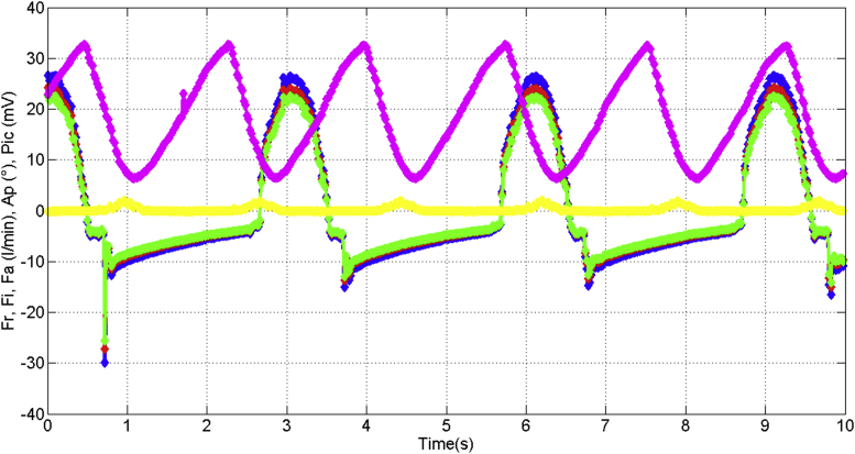 Figure 26